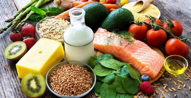 продукты на дом с гарантией
